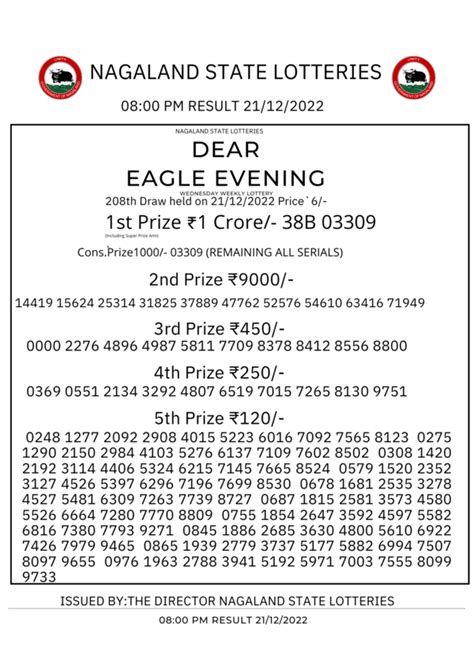 Old Nagaland Dear Evening Results .